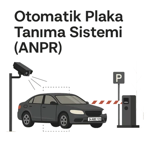 Plaka Tanıma Sistemi